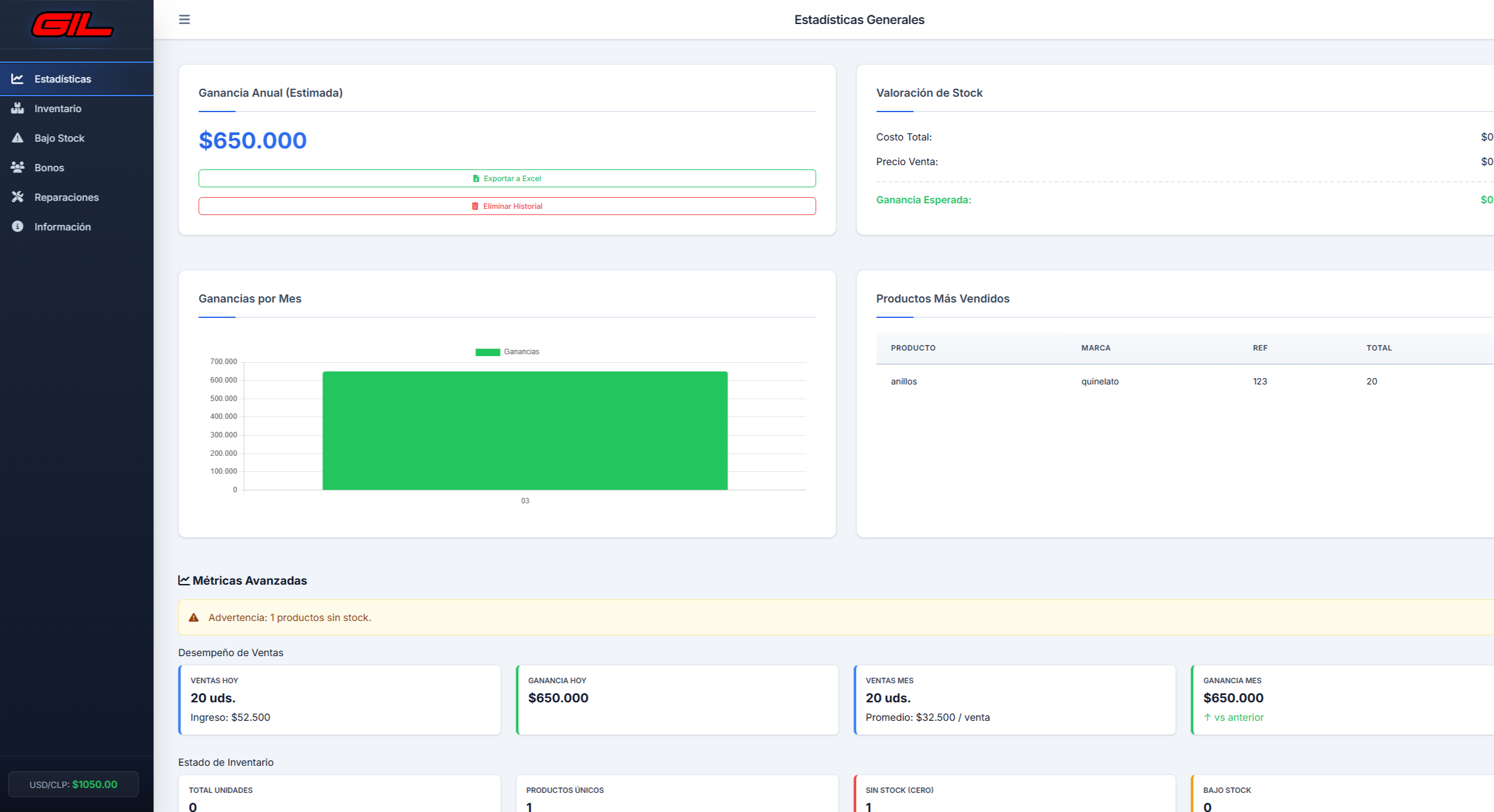 Sistema ERP Automotriz